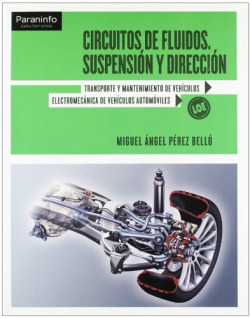 Circuitos fluidos:suspension y dirección