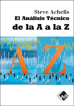 ANÁLISIS TÈCNICO DE LA A A LA Z