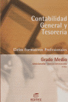 (03).(G.M).CONTABILIDAD GENERAL Y TESORERIA.(GESTI