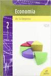 ECONOMIA DE LA EMPRESA 2º.BACH