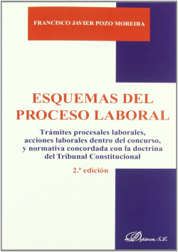 ESQUEMAS PROCESO LABORAL