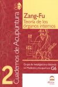 TEORÍA DE LOS ÓRGANOS INTERNOS