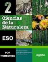Ciencias De La Naturaleza 2º Eso. Trimestres