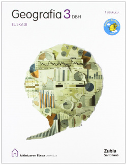 Geografia a bizkarra 3DBH