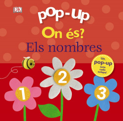 ON ÈS?. ELS NOMBRES