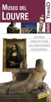 Museo del Louvre
