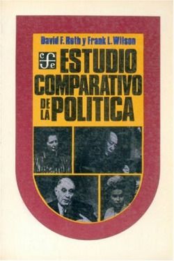 Estudio comparativo de la política