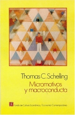 Micromotivos y macroconductas