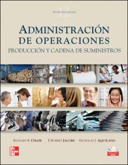 Administracion de operaciones