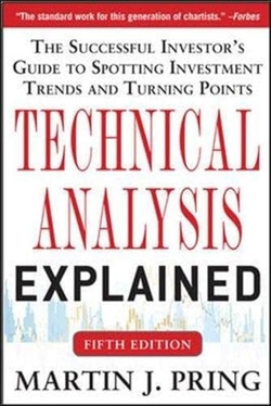 TECHNICAL ANALYSIS EXPLAINED: THE SUCCESSFUL INVESTOR'S GUIDE TO SPOTTING INVESTMENT TRENDS AND TURN