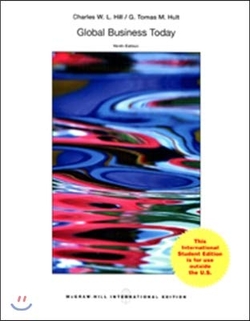 GLOBAL BUSINESS TODAY