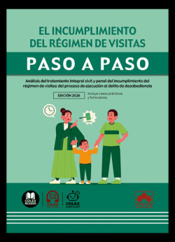 El incumplimiento del régimen de visitas. Paso a paso