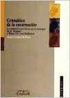 GRAMATICA DE LA ENCARNACION.LA CREACION EN CRISTO EN LA TEOL